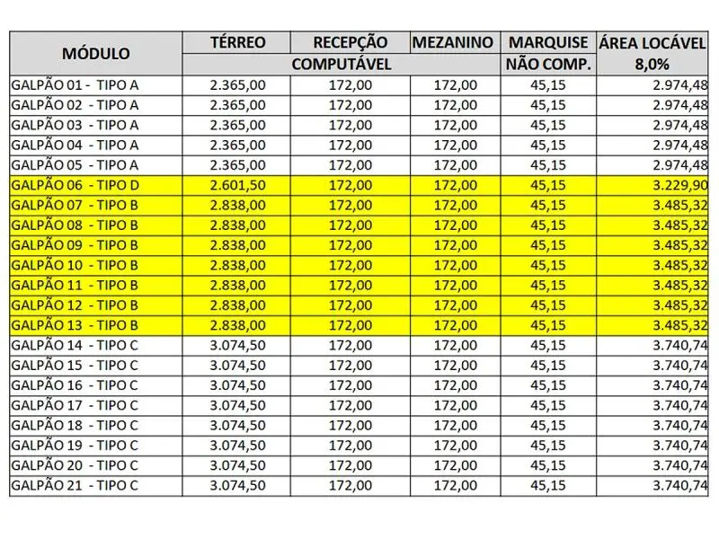 Foto 4 do imóvel