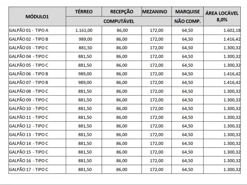 Foto 2 do imóvel